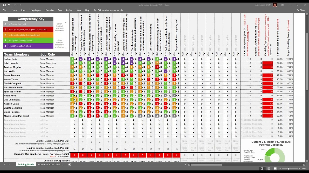 Skills \u0026 Training Matrix Demonstration in Microsoft Excel.  Rapidly Improve Team Capability Today