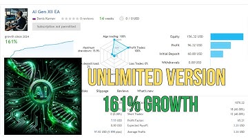 AI GEN XII v2.3 New Version Release Best Profitable Forex EA Free Download