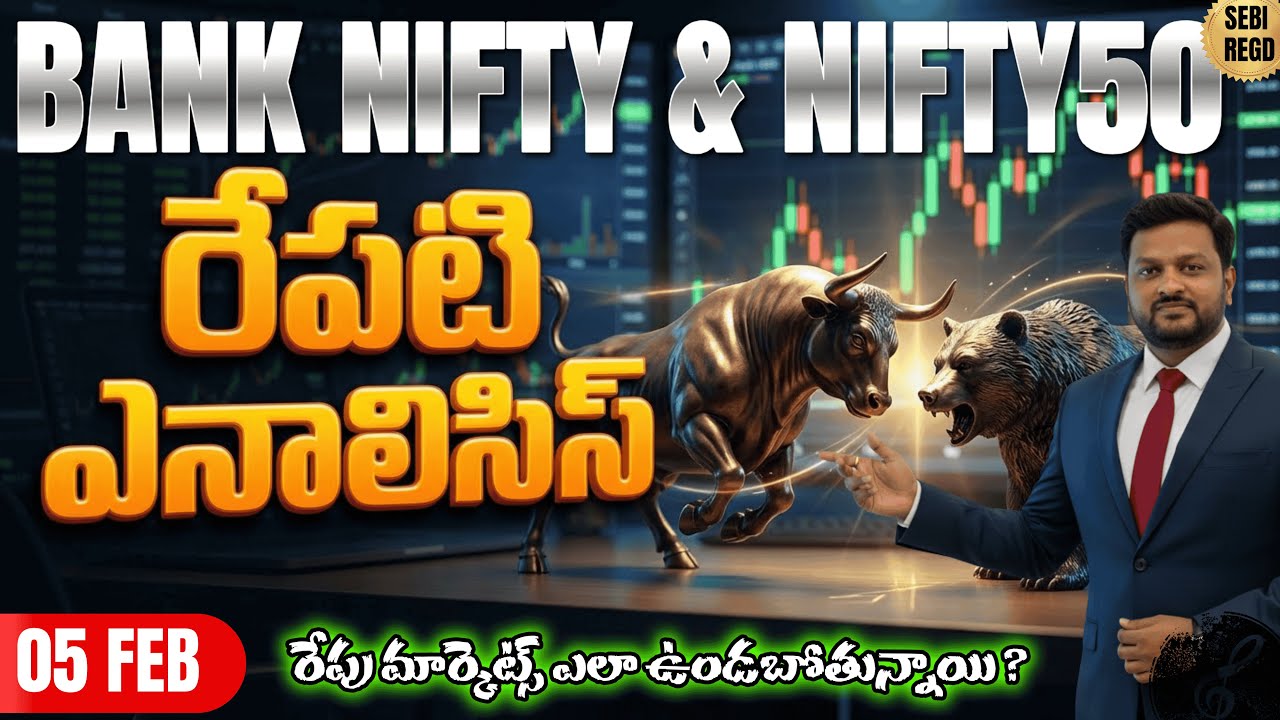 Daily Analysis Bank nifty Prediction | Nifty50 Post & Pre Market Analysis 
