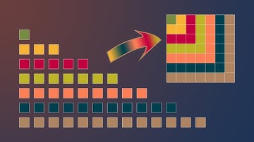 Somma di numeri dispari consecutivi: "dimostrazione" animata 🟧🟩🟨🟥🟦