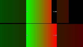 Sanson Se Nahin Kadmon Se Nahin Karaoke