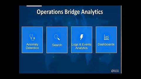 Operations Bridge Analytics - AIOps Demonstration