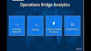 Operations Bridge Ytics - Aiops Demonstration