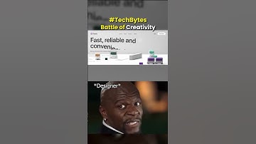 Battle of Creativity between Designers and Developers #techbyte #battleofcreativity #website