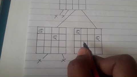 N Queens Problem| 4 Queens Problem| Backtracking| Prof. Sonawane Sujata L.
