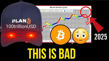 Bitcoin CRASHT door dit (het is nog niet voorbij) PlanB