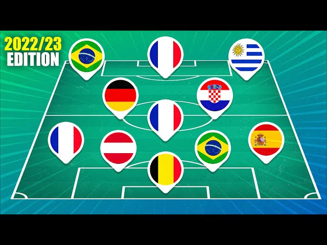 GUESS THE FOOTBALL TEAM BY PLAYERS' NATIONALITY - HARD LEVEL