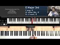 One Last Cry (by Brian McKnight) - Piano Tutorial