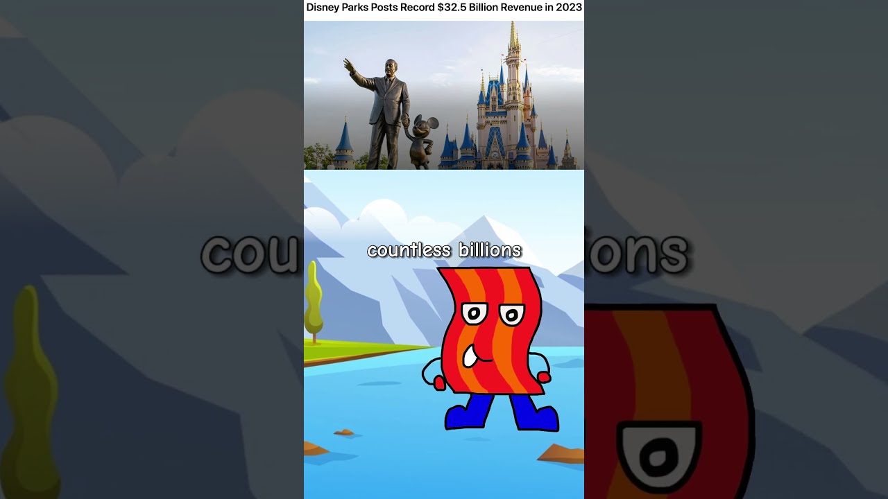 How Much Does Disney Own Hollywood Opinion