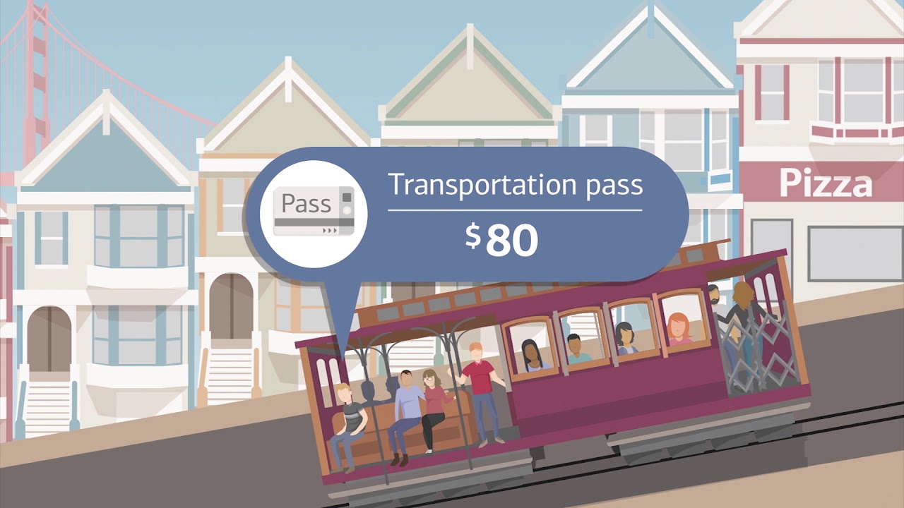 Money Better cost of - living check: Habits® by Reality living Habits® check: Money by cost of Reality - Better