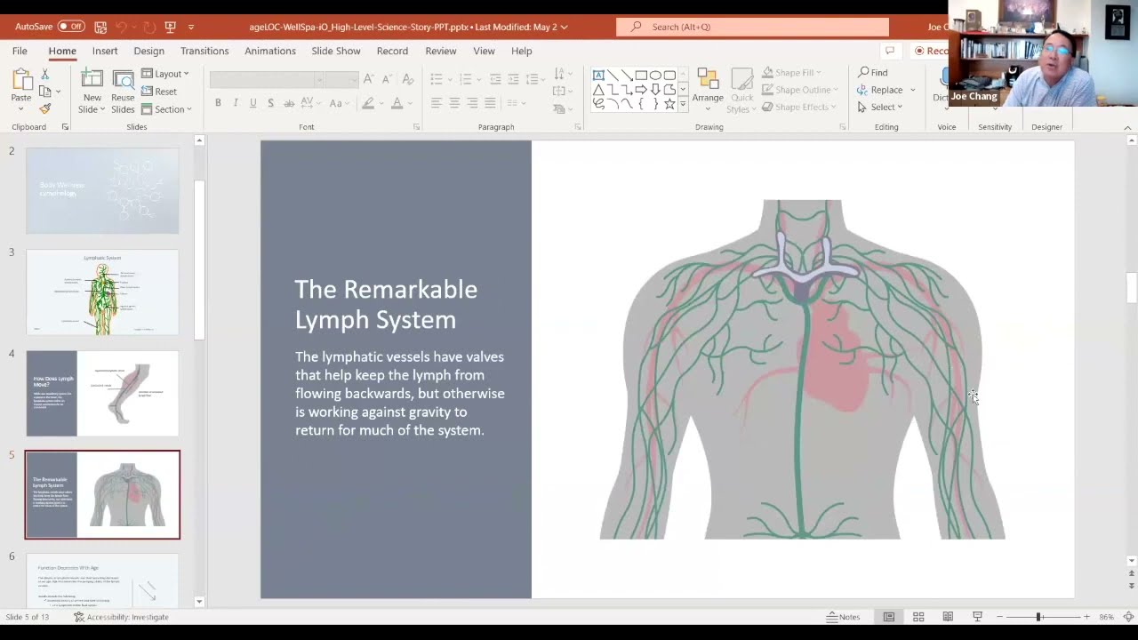 The Lymphatic Revolution: How Smart Tech is Redefining Body Contouring and Detoxification