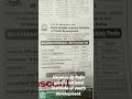 Non Teaching Vacancy @ rgniyd