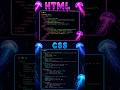HTML & CSS Glowing Email Input Box Design 🔥 #shorts #javascript #html