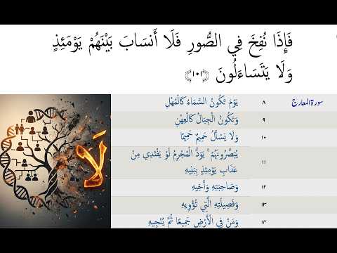 Quran Tafseer Sura Mu'minun 101 till 118 Session 296
