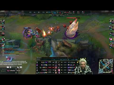 Korean High <strong>Elo</strong> Climb