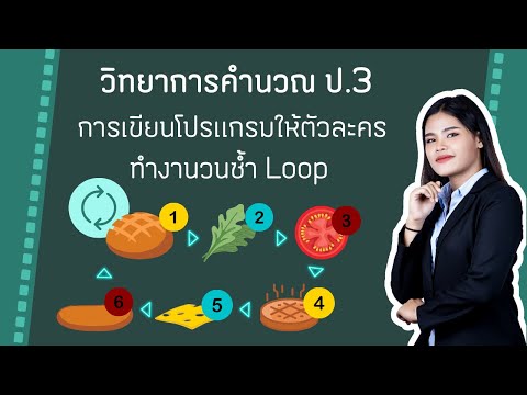ป.3 หน่วย 2 EP3  การเขียนโปรเเกรมให้ตัวละครทำงานวนซ้ำ Loop วิชาวิทยาการคำนวณ ว 4.2 ป3/2