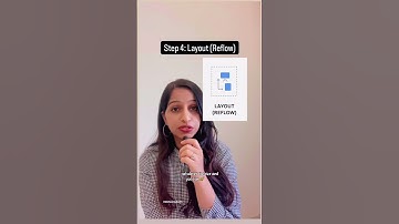 How browser render a webpage @NishaSingla #mockinterview #webdevelopment #interview