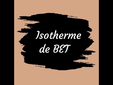 Isotherme de BET