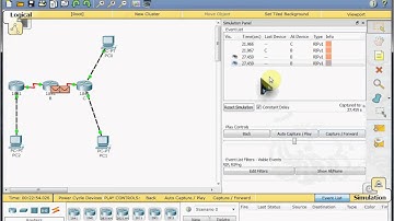 Cisco Packet Tracer Activity 5.4.3.2: Observing Dynamic Routing Protocol Updates