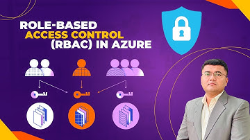 Role-Based Access Control (RBAC) in Azure | AZ-900 Microsoft Azure Fundamentals #technology
