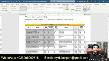Exp22_Word_Ch03_CumulativeAssessment_Academics | Word Chapter 3 Cumulative Assessment – Academics