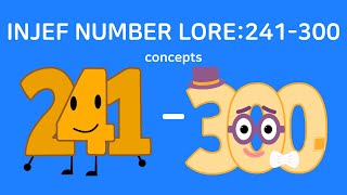 Number Lore 241-300 Concepts New