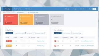 Citrix Analytics V3