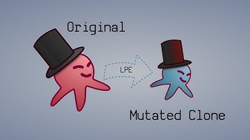 Inkscape - Clone Original Path (LPE)