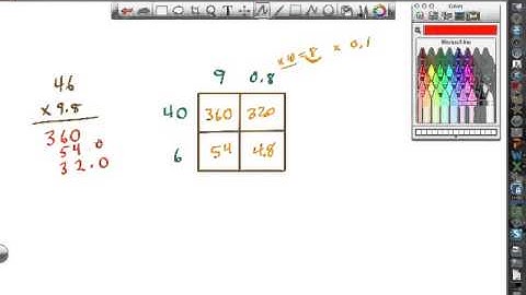5th 4.4 Mutiply Using Expanded Form