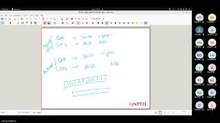 NPTEL Problem Solving Session Week 2: C Programming and Assembly Language