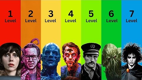 The 7 Levels of Cosmic Horror Universes Explained in 10 Minutes