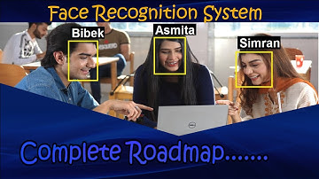 Face Recognition System [Demo] | Complete Roadmap to this project | Get full course!