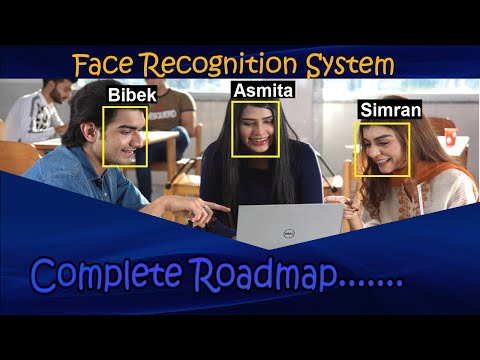 Face Recognition System