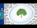 Team Trees Initiative and Carbon Emissions