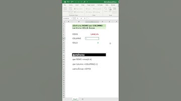 Excel คำนวนหา Row, Column, Cell ทั้งหมดแบบง่ายๆ