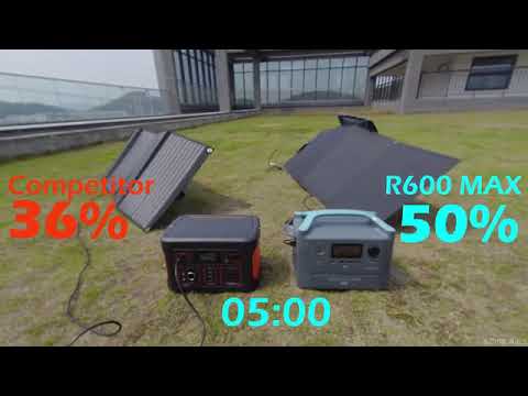 EcoFlow 600 solar charging