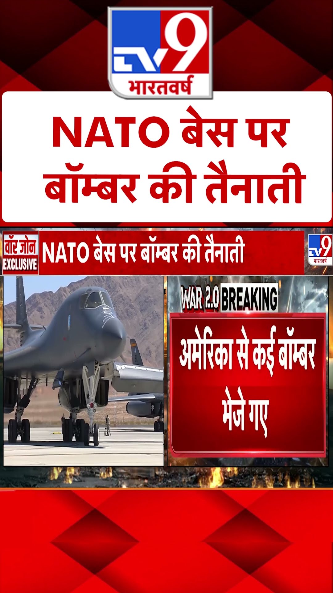 NATO Base पर Bomber की तैनाती |#shorts