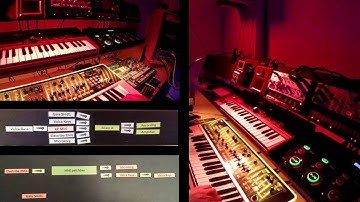 Tune 5 - Hanging cams - Gaia, Microkorg, RC-505, Electribe EMX, Volca