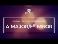 A Major/F# Minor - Ambient Pad - Odir Ruano