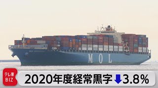 国際収支2020年度の経常黒字3.8減（2021年5月13日）