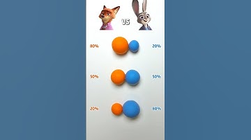Zootopia 2 Color Mixing Guess the color #zootopia2 #colormixing #satisfying #sharkzhan