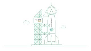 Managed Service by IHS Markit Explained