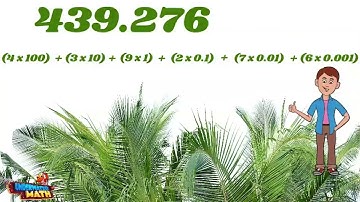 Expanded Notation Through Thousandths - 5th Grade