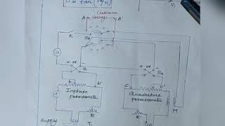 EE208: Measurements and Instrumentation... Module-5,Class-6,Co-ordinate type potentiometer