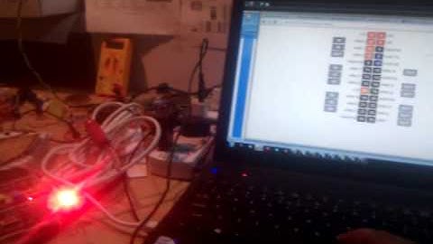 Access Raspberry Pi