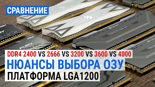 Выбор ОЗУ на платформе LGA1200 с Core i7-11700K: сравнение DDR4-2400 vs 2666 vs 3200 vs 3600 vs 4000