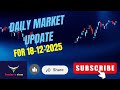 How to Find Momentum Stocks for Intraday,Intraday Momentum stocks to buy today.