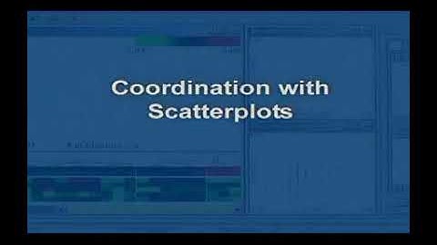 Hierarchical Clustering Explorations (2003)