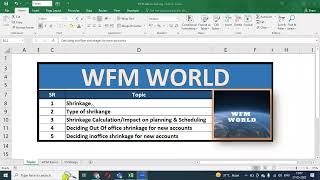 WFM Basics Training - Part 3