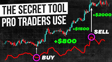 This ONE Volatility Indicator Can Transform Your Trading | ATR Indicator EXPLAINED
